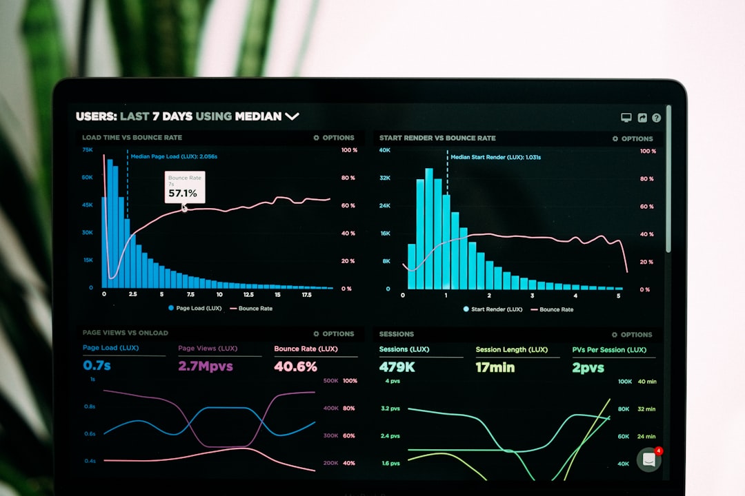 marketing analytics dashboard laptop